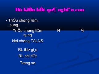 Dù kiÕn kkÕÕtt qquu¶ nngghhiiªnn ccøøuu 
-- TTrriiÖÖuu cchhøønngg ll©mm 
ssμμnngg.. 
TTrriiÖÖuu cchhøønngg ll©mm 
ssμμnngg 
NN %% 
HHééii cchhøønngg TTAALLNNSS 
RRLL tthhÞÞ ggii¸cc 
RRLL nnééii ttiiÕÕtt 
TTæænngg ssèè 
 