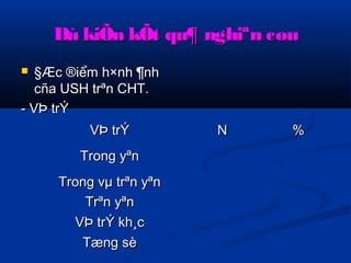 Dù kiÕn kkÕÕtt qquu¶ nngghhiiªnn ccøøuu 
 §ÆÆcc ®iiểểmm hh××nnhh ¶nnhh 
ccññaa UUSSHH ttrrªnn CCHHTT.. 
-- VVÞÞ ttrrÝÝ 
VVÞÞ ttrrÝÝ NN %% 
TTrroonngg yyªnn 
TTrroonngg vvμμ ttrrªnn yyªnn 
TTrrªnn yyªnn 
VVÞÞ ttrrÝÝ kkhh¸cc 
TTæænngg ssèè 
 