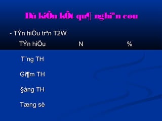 Dù kiÕn kkÕÕtt qquu¶ nngghhiiªnn ccøøuu 
-- TTÝÝnn hhiiÖÖuu ttrrªnn TT22WW 
TTÝÝnn hhiiÖÖuu NN %% 
TT¨nngg TTHH 
GGii¶mm TTHH 
§åånngg TTHH 
TTæænngg ssèè 
 