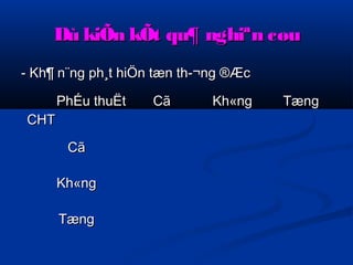 Dù kiÕn kkÕÕtt qquu¶ nngghhiiªnn ccøøuu 
-- KKhh¶ nn¨nngg pphh¸tt hhiiÖÖnn ttæænn tthh­­ 
¬nngg ®ÆÆcc 
PPhhÉÉuu tthhuuËËtt 
CCHHTT 
CCãã KKhh«nngg TTæænngg 
CCãã 
KKhh«nngg 
TTæænngg 
 