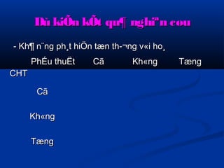 Dù kiÕn kkÕÕtt qquu¶ nngghhiiªnn ccøøuu 
-- KKhh¶ nn¨nngg pphh¸tt hhiiÖÖnn ttæænn tthh­­ 
¬nngg vv«ii hhoo¸ 
PPhhÉÉuu tthhuuËËtt 
CCHHTT 
CCãã KKhh«nngg TTæænngg 
CCãã 
KKhh«nngg 
TTæænngg 
 
