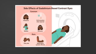 MRI CONTRAST AGENTS USED IN RADIODIAGNOSIS | PPTX