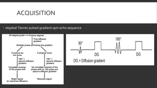 mri diffusion .pptx