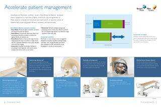 Accelerate patient management
                   SmartAssist and FlexStream workflow – as part of the dStream architecture - accelerate
                   patient management to match that of Ingenia. SmartAssist is the next generation of
                   Philips powerful combination of SmartExam and ExamCards. It can halve the number of
                   repetitive tasks supporting greater efficiency, consistency and reproducibility.                                                                                                       Pre exam
                                                                                                                                                                                                                                                                                Post exam
                                                                                                                                                                                     Achieva 1.5T                                         Scan time
                                                                                                                                                                                                                                                                                set-up time
                                                                                                                                                                                                          set-up time

                   SmartAssist efficiency assistance includes:                         •	SmartLine: Performs intelligent background
                   •	SmartStart: Moves the table to isocenter and starts                 processing (such as volume view, diffusion, perfusion
                     the exam at the touch of a button.                                  etc.,) of multiple image datasets in parallel with image
                   •	SmartSelect: Automatically determines which coils                   acquisition which saves time.
                                                                                                                                                                                                                                                                                                Increase your throughput
                     and elements should be activated to produce the                                                                                                                 SmartPath
                                                                                                                                                                                                                                                             30%                                FlexStream workflow significantly shortens set-up
                     highest SNR for the selected area.                                FlexStream workflow                                                                           to dStream
                                                                                                                                                                                                                                                                                                times by streamlining workflow and strongly reducing
                   •	SmartExam: Positions slices on the target anatomy,                FlexStream is a new concept in exam management
                                                                                                                                                                                                                                                                                                the number of repetitive tasks. Bringing up to 30%
                     reducing operator input to as little as a single mouse            designed to streamline workflow enabling imaging
                                                                                                                                                                                                                                                                                                improvement in your throughput.
                     click. It is optionally available for brain, spine, shoulder,     with fewer coils, increase flexibility and reduce
                     knee and breast imaging.                                          time, bringing up to 30% improvement in your                                                                                               total exam time
                   •	SmartLink: Simplifies the planning, viewing and                   throughput in a variety of routine exams.
                     processing of multi-sequence, multi-station exams,
                     treating multi-station exams as one volume.




                                                            FlexCoverage Anterior coil*                                                                                       FlexCaddy coil storage cart*                                                                                            FlexTrak Patient Transport System*
                                                            By combining the lightweight FlexCoverage                                                                         If other dStream coils are required, you can choose                                                                     FlexTrak dockable patient transport system
                                                            anterior coil with the posterior coil, you can image                                                              from a variety of coil solutions. Additional coils can                                                                  provides simplified patient preparation, handling
                                                            anatomies from above the shoulder to the toe.                                                                     be stored in the optional FlexCaddy coil storage                                                                        and transportation from the preparation room to
                                                            Due to its unique design, it conforms comfortably                                                                 cart, readily available at the table-side.                                                                              the MR scanner, as well as easy exam set up.
                                                            to the patient’s body shape, allowing fast and easy
                                                            positioning.




FlexCoverage posterior coil                                                                                           dS HeadNeckSpine                                                                                                       FlexConnect connection
Integrated underneath the tabletop, the                                                                               The integrated dS HeadNeckSpine completes                                                                              FlexConnect enables single-handed coil
FlexCoverage Posterior coil is the answer for                                                                         the FoV to 200 cm, simply clicked on the digital                                                                       connections as well as auto-eject for easy table
about 60% of your routine applications, providing                                                                     table, allowing less steps in patient set-up and less                                                                  undocking.
neck-to-toe coverage, head-or-feet first, without                                                                     connectors.
coil handling or positioning. The posterior coil
combines effortlesly with other dStream coils for
large coverage, and fast and easy patient setup.




                                                                                                                                                                                                                                                                                                                                           * optional


    6      The smart approach to digital MR                                                                                                                                                                                                                                                                     The smart approach to digital MR     7
 