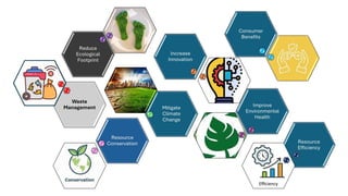 Circular Economy and Sustainable development | PPTX