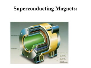 Mri final ppt | PPTX