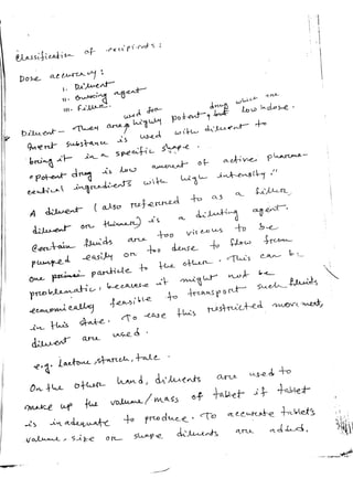 Pharmaceutical excipient and its types