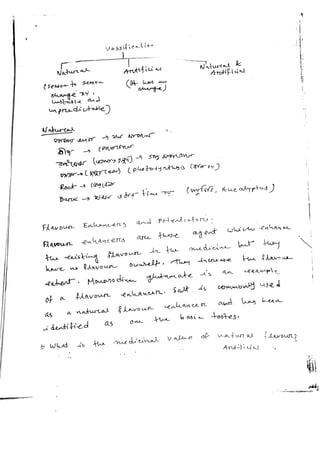 Pharmaceutical excipient and its types