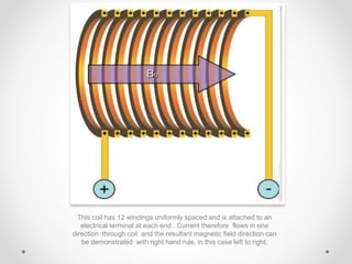 This coil has 12 windings uniformly spaced and is attached to an
electrical terminal at each end . Current therefore flows in one
direction through coil and the resultant magnetic field direction can
be demonstrated with right hand rule, in this case left to right.
 