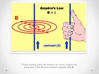 Right hand rule
Thumb pointing along the direction of current, fingers curl
along wire in the direction induced magnetic field B.
 