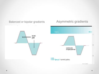 Balanced or bipolar gradients Asymmetric gradients
 