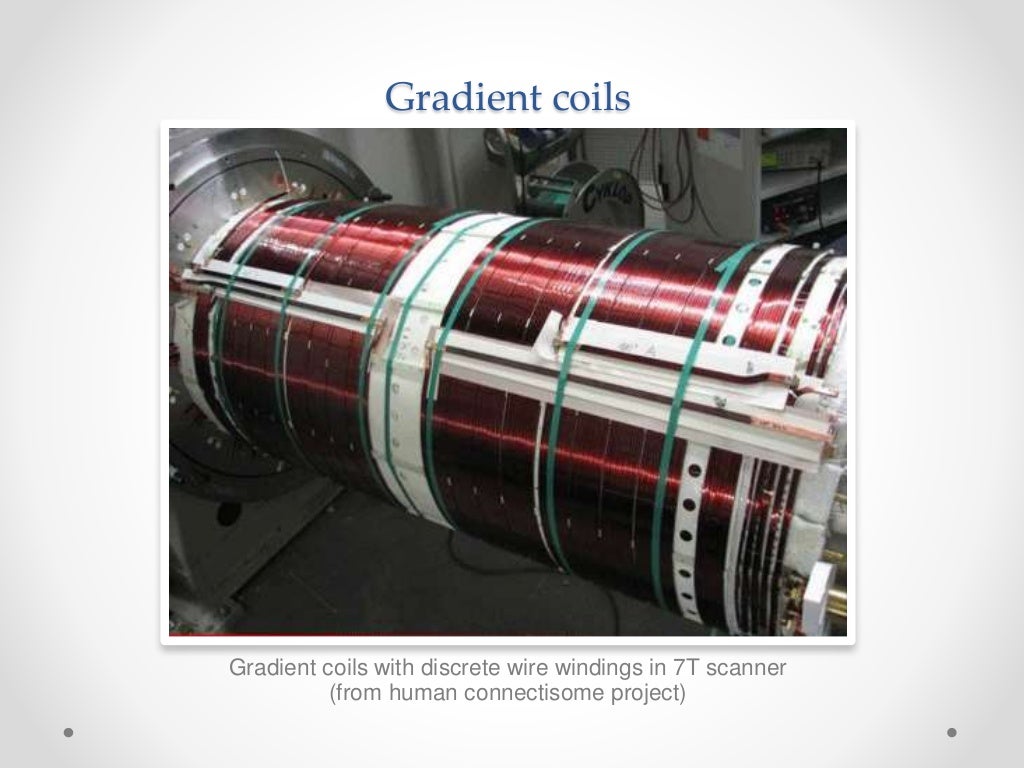 Mri gradient coils