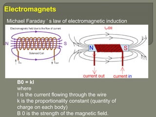 Electromagnets
Michael Faraday ’ s law of electromagnetic induction
B0 = kI
where
I is the current flowing through the wire
k is the proportionality constant (quantity of
charge on each body)
B 0 is the strength of the magnetic field.
 