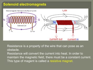 Solenoid electromagnets
Resistance is a property of the wire that can pose as an
obstacle.
Resistance will convert the current into heat. In order to
maintain the magnetic field, there must be a constant current.
This type of magent is called a resistive magnet.
 