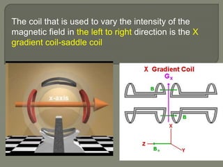The coil that is used to vary the intensity of the
magnetic field in the left to right direction is the X
gradient coil-saddle coil
 