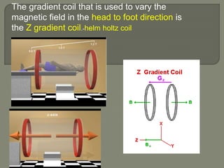 The gradient coil that is used to vary the
magnetic field in the head to foot direction is
the Z gradient coil.-helm holtz coil
 