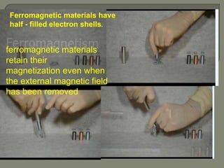 Ferromagnetic materials have
half - filled electron shells.
ferromagnetic materials
retain their
magnetization even when
the external magnetic field
has been removed
 