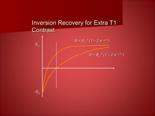 -S-So
SSo
S = SS = Soo * (1 – 2 e* (1 – 2 e –t/T1–t/T1
))
S = SS = Soo * (1 – 2 e* (1 – 2 e –t/T1’–t/T1’
))
Inversion Recovery for Extra T1Inversion Recovery for Extra T1
ContrastContrast
 