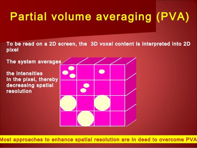 matrix size voxel image gamal Mri mahdaly quality matrix size voxel image gamal Mri mahdaly quality