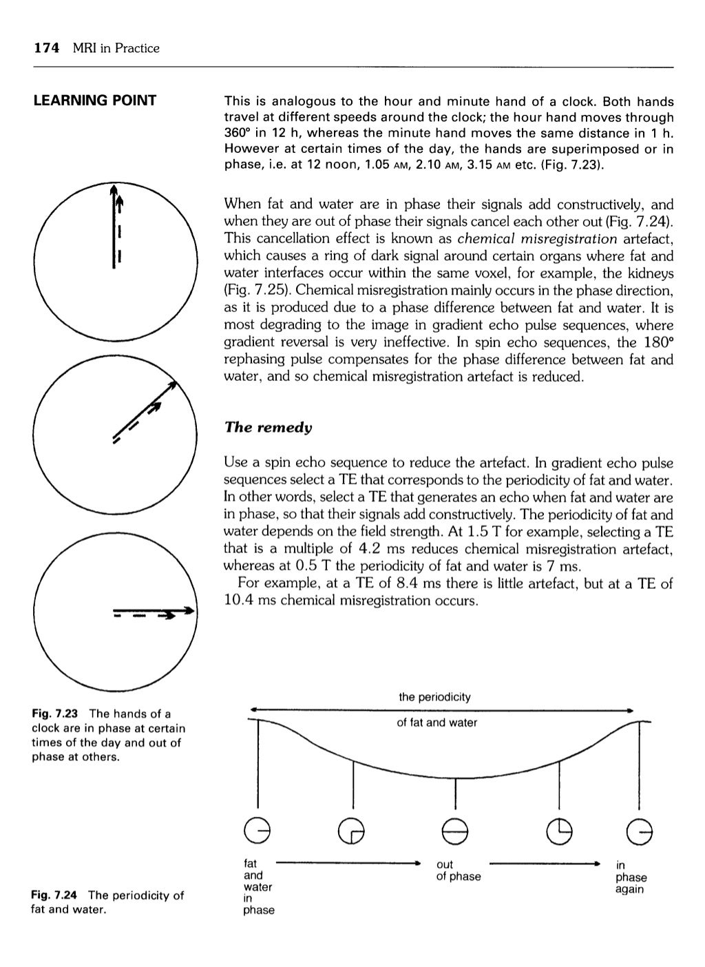 mri in practice