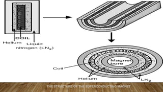 THE STRUCTURE OF THE SUPERCONDUCTING MAGNET
 