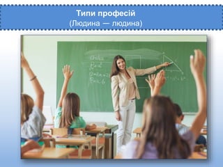 Типи професій
(Людина — людина)
 