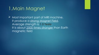 Comprehensive Overview of MRI Technology and Applications in Medical ...