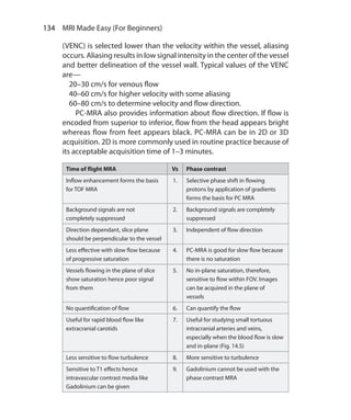 134  MRI Made Easy (For Beginners)
(VENC) is selected lower than the velocity within the vessel, aliasing
occurs. Aliasing results in low signal intensity in the center of the vessel
and better delineation of the vessel wall. Typical values of the VENC
are—
20–30 cm/s for venous flow
40–60 cm/s for higher velocity with some aliasing
60–80 cm/s to determine velocity and flow direction.
	 PC-MRA also provides information about flow direction. If flow is
encoded from superior to inferior, flow from the head appears bright
whereas flow from feet appears black. PC-MRA can be in 2D or 3D
acquisition. 2D is more commonly used in routine practice because of
its acceptable acquisition time of 1–3 minutes.
Time of flight MRA Vs Phase contrast
Inflow enhancement forms the basis
for TOF MRA
1. Selective phase shift in flowing
protons by application of gradients
forms the basis for PC MRA
Background signals are not
completely suppressed
2. Background signals are completely
suppressed
Direction dependant, slice plane
should be perpendicular to the vessel
3. Independent of flow direction
Less effective with slow flow because
of progressive saturation
4. PC-MRA is good for slow flow because
there is no saturation
Vessels flowing in the plane of slice
show saturation hence poor signal
from them
5. No in-plane saturation, therefore,
sensitive to flow within FOV. Images
can be acquired in the plane of
vessels
No quantification of flow 6. Can quantify the flow
Useful for rapid blood flow like
extracranial carotids
7. Useful for studying small tortuous
intracranial arteries and veins,
especially when the blood flow is slow
and in-plane (Fig. 14.5)
Less sensitive to flow turbulence 8. More sensitive to turbulence
Sensitive to T1 effects hence
intravascular contrast media like
Gadolinium can be given
9. Gadolinium cannot be used with the
phase contrast MRA
Ch-14.indd 134 13-09-2012 16:13:45
 