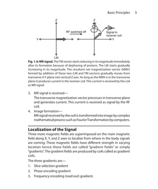 5 	 Basic Principles
3.	 MR signal is received—
	 The transverse magnetization vector precesses in transverse plane
and generates current. This current is received as signal by the RF
coil.
4.	 Image formation—
	 MR signal received by the coil is transformed into image by complex
mathematicalprocesssuchasFourierTransformationbycomputers.
Localization of the Signal
Three more magnetic fields are superimposed on the main magnetic
field along X, Y, and Z axes to localize from where in the body signals
are coming. These magnetic fields have different strength in varying
location hence these fields are called “gradient fields” or simply
“gradients”.The gradient fields are produced by coils called as gradient
coils.
The three gradients are—
1.	 Slice selection gradient
2.	 Phase encoding gradient
3.	 Frequency encoding (read out) gradient.
Fig. 1.4: MR signal.TheTM vector starts reducing in its magnitude immediately
after its formation because of dephasing of protons. The LM starts gradually
increasing in its magnitude. The resultant net magnetization vector (NMV)
formed by addition of these two (LM and TM vectors) gradually moves from
transverse X-Y plane into vertical Z-axis. As long as the NMV is in the transverse
plane it produces current in the receiver coil. This current is received by the coil
as MR signal
Ch-1.indd 5 25-09-2012 09:53:46
 