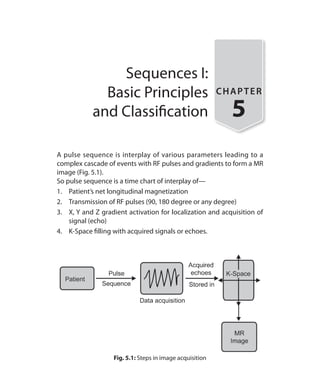 Sequences I:
Basic Principles
and Classification
CHAPTER
5
A pulse sequence is interplay of various parameters leading to a
complex cascade of events with RF pulses and gradients to form a MR
image (Fig. 5.1).
So pulse sequence is a time chart of interplay of—
1.	 Patient’s net longitudinal magnetization
2.	 Transmission of RF pulses (90, 180 degree or any degree)
3.	 X, Y and Z gradient activation for localization and acquisition of
signal (echo)
4.	K-Space filling with acquired signals or echoes.
Fig. 5.1: Steps in image acquisition
Ch-5.indd 33 13-09-2012 15:58:19
 