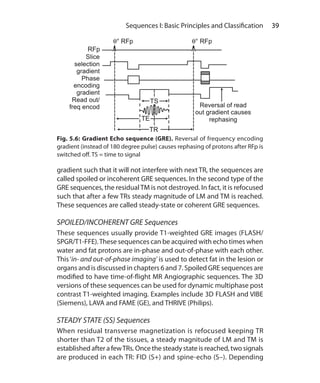 39 Sequences I: Basic Principles and Classification
gradient such that it will not interfere with next TR, the sequences are
called spoiled or incoherent GRE sequences. In the second type of the
GRE sequences, the residualTM is not destroyed. In fact, it is refocused
such that after a few TRs steady magnitude of LM and TM is reached.
These sequences are called steady-state or coherent GRE sequences.
SPOILED/INCOHERENT GRE Sequences
These sequences usually provide T1-weighted GRE images (FLASH/
SPGR/T1-FFE).These sequences can be acquired with echo times when
water and fat protons are in-phase and out-of-phase with each other.
This‘in- and out-of-phase imaging’ is used to detect fat in the lesion or
organs and is discussed in chapters 6 and 7. Spoiled GRE sequences are
modified to have time-of-flight MR Angiographic sequences. The 3D
versions of these sequences can be used for dynamic multiphase post
contrast T1-weighted imaging. Examples include 3D FLASH and VIBE
(Siemens), LAVA and FAME (GE), and THRIVE (Philips).
STEADY STATE (SS) Sequences
When residual transverse magnetization is refocused keeping TR
shorter than T2 of the tissues, a steady magnitude of LM and TM is
established after a fewTRs. Once the steady state is reached, two signals
are produced in each TR: FID (S+) and spine-echo (S–). Depending
Fig. 5.6: Gradient Echo sequence (GRE). Reversal of frequency encoding
gradient (instead of 180 degree pulse) causes rephasing of protons after RFp is
switched off. TS = time to signal
Ch-5.indd 39 13-09-2012 15:58:19
 