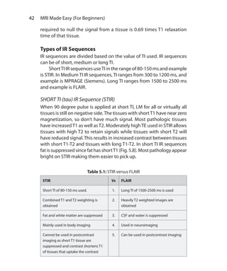 42  MRI Made Easy (For Beginners)
Table 5.1: STIR versus FLAIR
STIR Vs FLAIR
Short TI of 80-150 ms used. 1. Long TI of 1500-2500 ms is used
Combined T1 and T2 weighting is
obtained
2. Heavily T2 weighted images are
obtained
Fat and white matter are suppressed 3. CSF and water is suppressed
Mainly used in body imaging 4. Used in neuroimaging
Cannot be used in postcontrast
imaging as short T1 tissue are
suppressed and contrast shortens T1
of tissues that uptake the contrast
5. Can be used in postcontrast imaging
required to null the signal from a tissue is 0.69 times T1 relaxation
time of that tissue.
Types of IR Sequences
IR sequences are divided based on the value of TI used. IR sequences
can be of short, medium or long TI.
	 ShortTI IR sequences useTI in the range of 80-150 ms and example
is STIR. In Medium TI IR sequences, TI ranges from 300 to 1200 ms, and
example is MPRAGE (Siemens). Long TI ranges from 1500 to 2500 ms
and example is FLAIR.
SHORT TI (tau) IR Sequence (STIR)
When 90 degree pulse is applied at short TI, LM for all or virtually all
tissues is still on negative side.The tissues with shortT1 have near zero
magnetization, so don’t have much signal. Most pathologic tissues
have increasedT1 as well asT2. Moderately highTE used in STIR allows
tissues with high T2 to retain signals while tissues with short T2 will
have reduced signal.This results in increased contrast between tissues
with short T1-T2 and tissues with long T1-T2. In short TI IR sequences
fat is suppressed since fat has shortT1 (Fig. 5.8). Most pathology appear
bright on STIR making them easier to pick up.
Ch-5.indd 42 13-09-2012 15:58:20
 