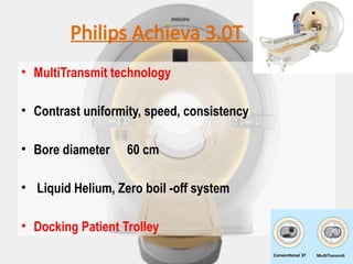Modelity MRI MODELITY.pptx magnetic resonance imaging | PPTX