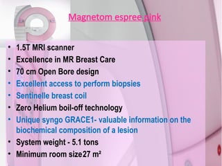 Modelity MRI MODELITY.pptx magnetic resonance imaging | PPTX