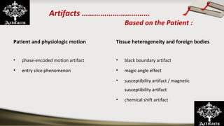 Artifacts ……………………………
Based on the Patient :
Patient and physiologic motion
• phase-encoded motion artifact
• entry slice phenomenon
Tissue heterogeneity and foreign bodies
• black boundary artifact
• magic angle effect
• susceptibility artifact / magnetic
susceptibility artifact
• chemical shift artifact
 