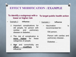 To identify a subgroup with a
lower or higher risk
• Example 1 : Influenza :
O Important complications for
old people, for person with
cardiac and pulmonary
disease or diabetes…
O The risk of complication is
more higher for these
categories of people.
O Age and comorbidity are
effect modifiers for
influenza.
To target public health action
• Example 1 : Influenza
• Vaccination is
recommanded for :
Old person,
Person with cardiac and
pulmonary disease .
Diabetes …
EFFECT MODIFICATION : EXAMPLE
 