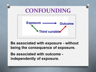 CONFOUNDING
Exposure Outcome
Third variable
Be associated with exposure - without
being the consequence of exposure.
Be associated with outcome -
independently of exposure.
 