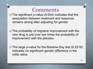 39
Comments
O The significant p-value (0.004) indicates that the
association between treatment and response
remains strong after adjusting for gender
O The probability of migraine improvement with the
new drug is just over two times the probability of
improvement with the placebo.
O The large p-value for the Breslow-Day test (0.2218)
indicates no significant gender difference in the
odds ratios.
 