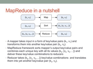 Introduction to MapReduce | PPT