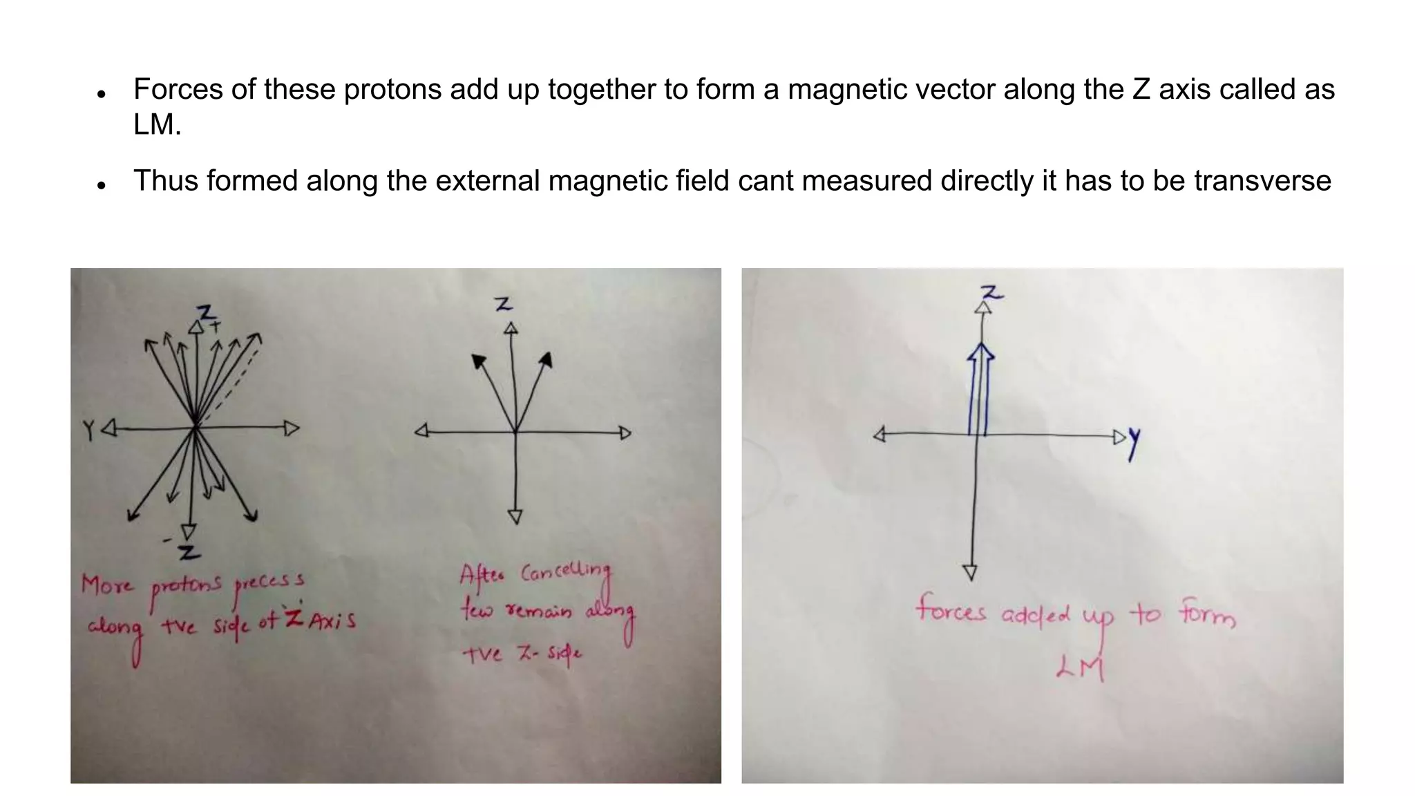  Forces of these protons add up together to form a magnetic vector along the Z axis called as
LM.
 Thus formed along the external magnetic field cant measured directly it has to be transverse
 