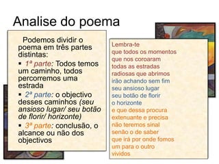 Funda o "Grupo Surrealista Dissidente”;