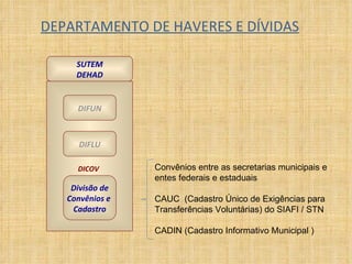 DEPARTAMENTO DE HAVERES E DÍVIDAS SUTEM DEHAD DIFUN DIFLU Divisão de Convênios e  Cadastro DICOV Convênios entre as secretarias municipais e entes federais e estaduais CAUC  (Cadastro Único de Exigências para Transferências Voluntárias) do SIAFI / STN CADIN (Cadastro Informativo Municipal ) 