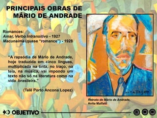 Romances:
Amar, Verbo Intransitivo - 1927
Macunaíma (quase “romance”) - 1928
Retrato de Mário de Andrade,
Anita Malfatti
PRINCIPAIS OBRAS DE
MÁRIO DE ANDRADE
“A rapsódia de Mário de Andrade,
hoje traduzida em cinco línguas,
multiplicada na tinta, no traço, na
tela, na música, vai impondo um
texto não só na literatura como na
vida brasileira.”
(Telê Porto Ancona Lopez)
 