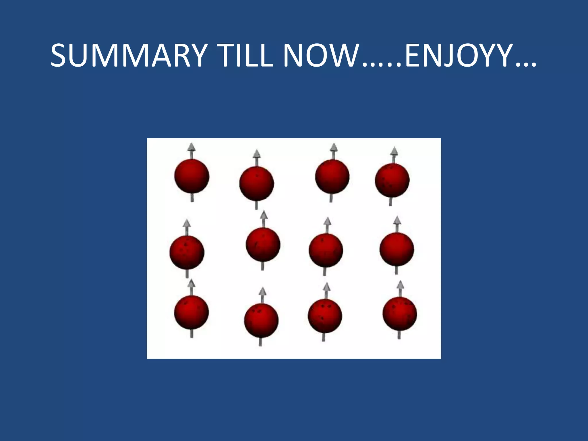 SUMMARY TILL NOW…..ENJOYY…

 