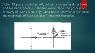 When RF pulse is switched off, LM starts increasing along Z-axis
and TM starts reducing in the transverse plane. The process of
recovery of LM is called Longitudinal Relaxation while reduction in
the magnitude of TM is called as Transverse Relaxation.
 