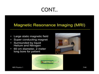MAGNETIC RESONANCE IMAGING PHYSICS.pptxx | PPTX