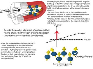 Mri Rotation Force MRI physics WITH GOOD EXPLAINATION .pptx