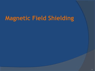 Magnetic Field Shielding
73
 