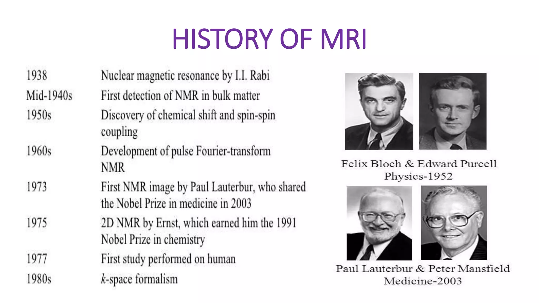 HISTORY OF MRI
 
