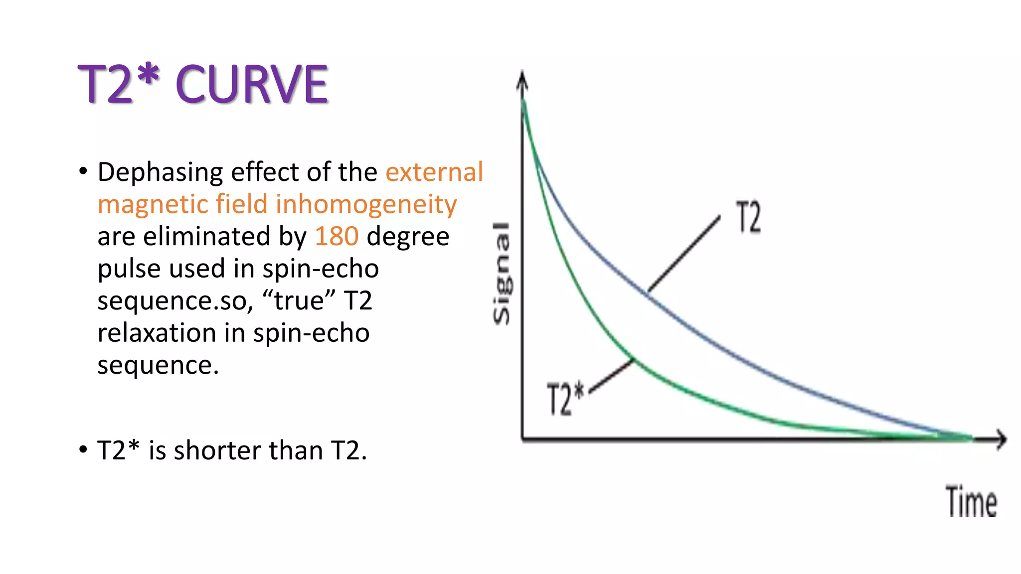 T2* CURVE
• Dephasing effect of the external
magnetic field inhomogeneity
are eliminated by 180 degree
pulse used in spin-echo
sequence.so, “true” T2
relaxation in spin-echo
sequence.
• T2* is shorter than T2.
 